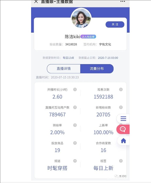 淘宝直播数据查询软件有哪些?怎么查看主播数据?
