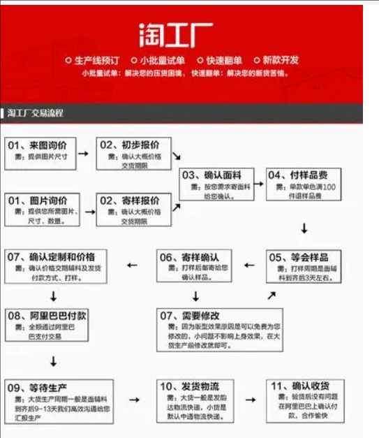 淘工厂直营店靠谱吗?质量怎么样?
