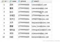 Mysql覆盖索引和前缀索引的实战