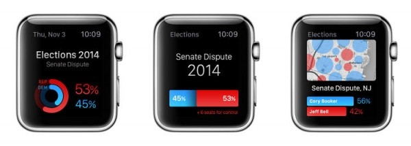 apple watch应用概念渲染图欣赏