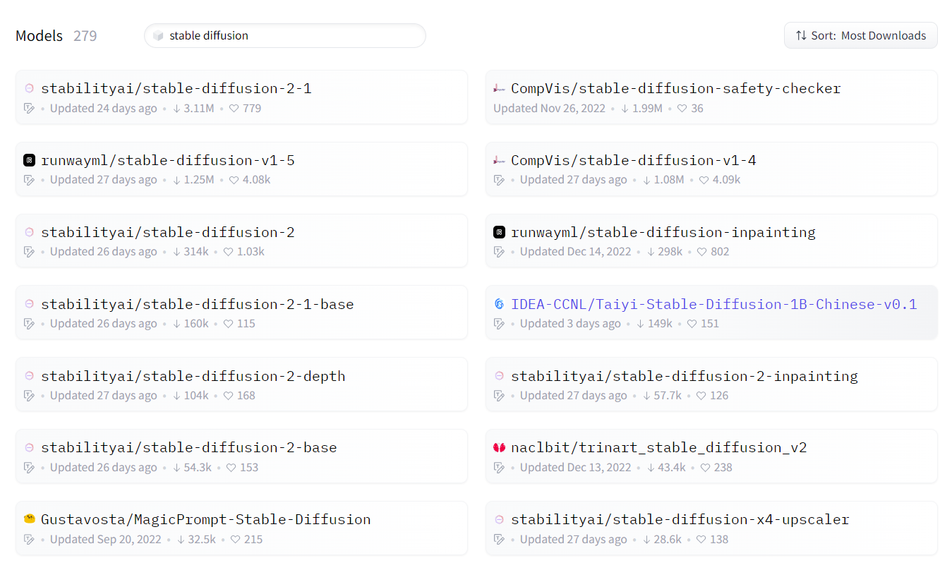 hugging face stable diffusion models search results