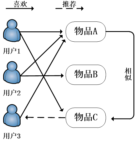image-20240622124701784