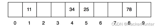 a2b6ab76a43b48a6bbf5f8e9849309e8.png