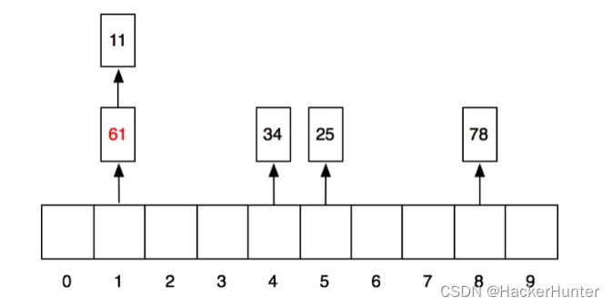 ac6bd5b1d8194c179d800f8fec7bbdbd.png