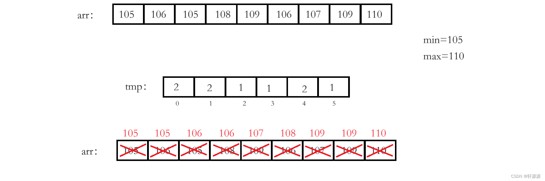 261acd4eb185473982a4a7db5fdbff1d.png