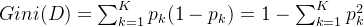 gini(d)=\sum_{k=1}^{k}p_{k}(1-p_{k})=1-\sum_{k=1}^{k}p_{k}^{2}
