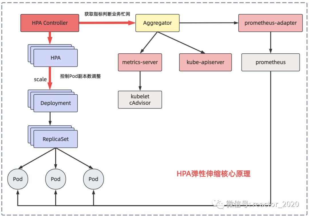 998cbc38c65089e422e1691f61b71cce.png