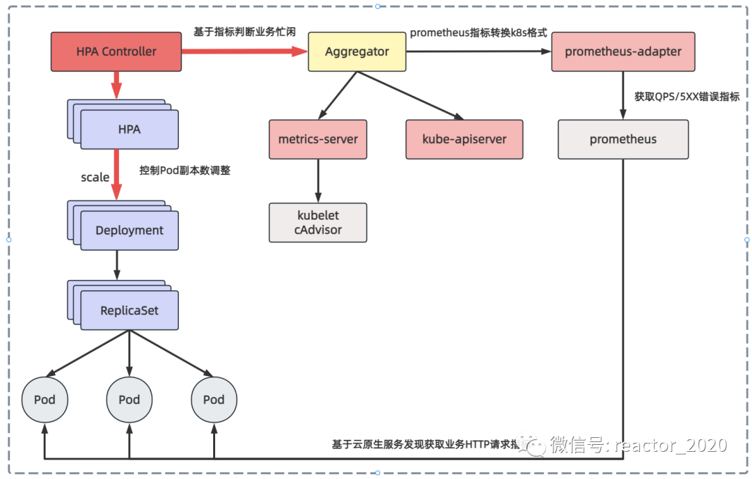 801ee3bbb330f45fc1bb85449a552ec2.png