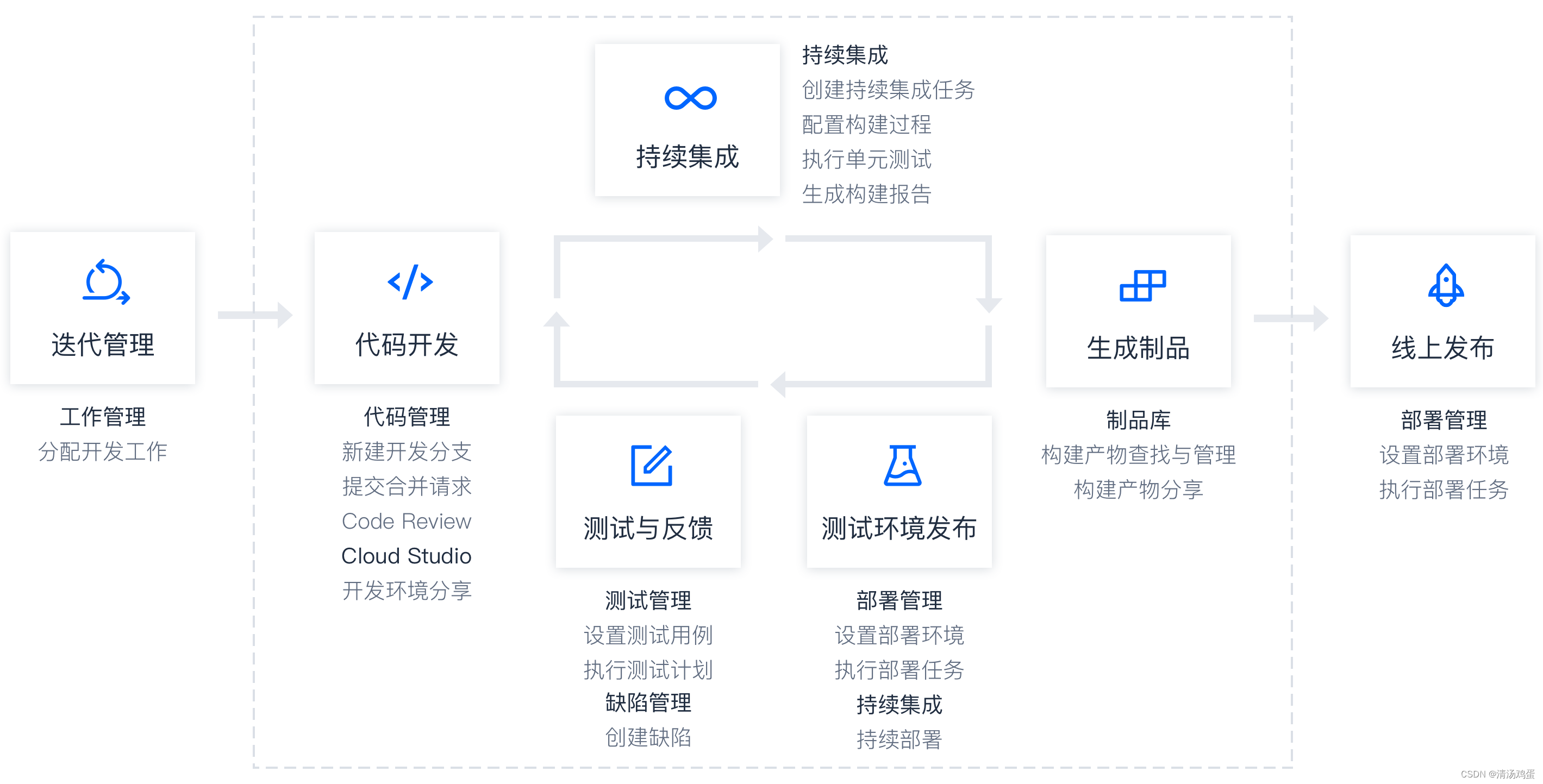 6fb144a204784b85ac899c3a6ddff7cc.png