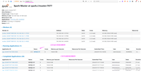 大数据集群(PySpark)+MySQL+PyEcharts+Flask:购物篮数据分析与挖掘