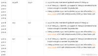 Ubuntu安装RabbitMq(保姆级教学,直接喂饭)