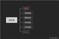 手撕数据结构---------顺序表和链表