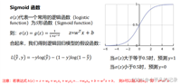 Matlab——逻辑回归(原理、代码)