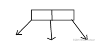 B+树C++的实现