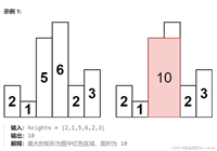 力扣题目汇总分析 利用单调栈解决问题