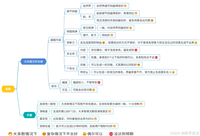快手可灵视频生成大模型全方位测评