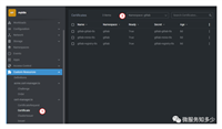 .NET DevOps 接入指南 | 1. GitLab 安装
