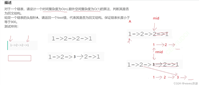 链表OJ题