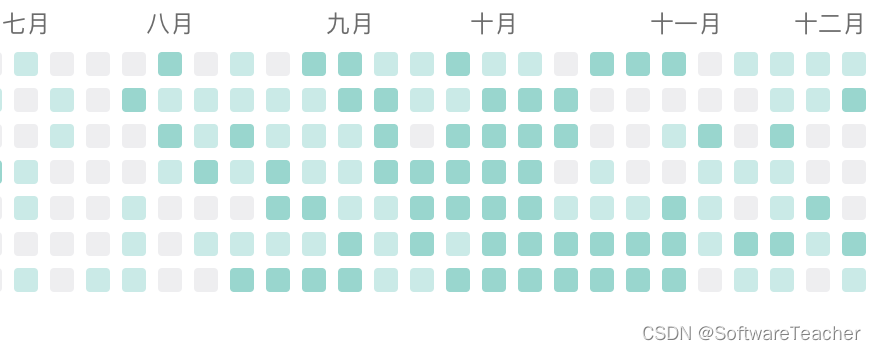 csdn 学习贡献墙