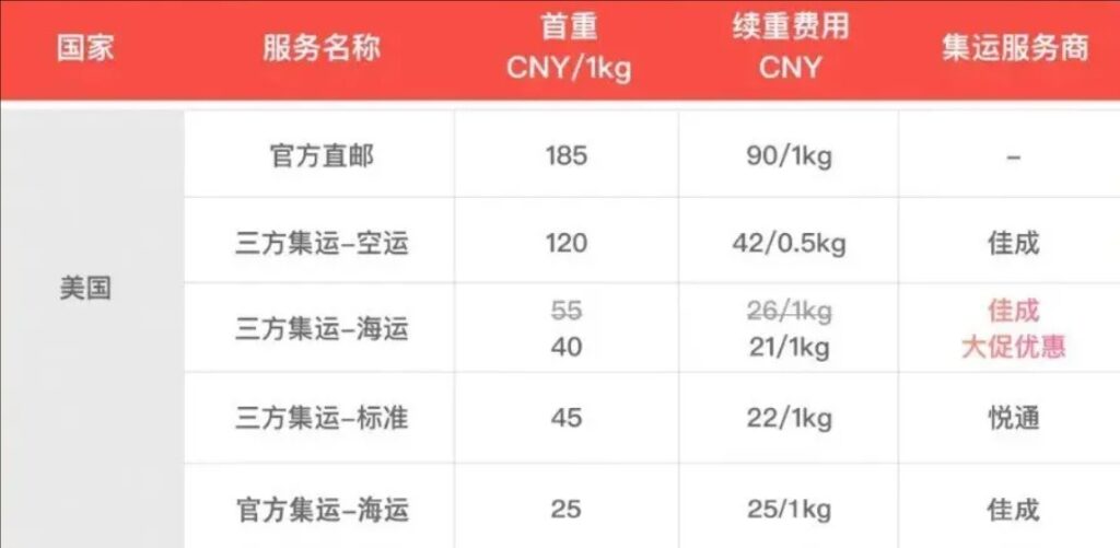 京东快递多少钱一斤价格表?哪家物流最便宜?