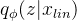 q_{\phi }(z|x_{lin})