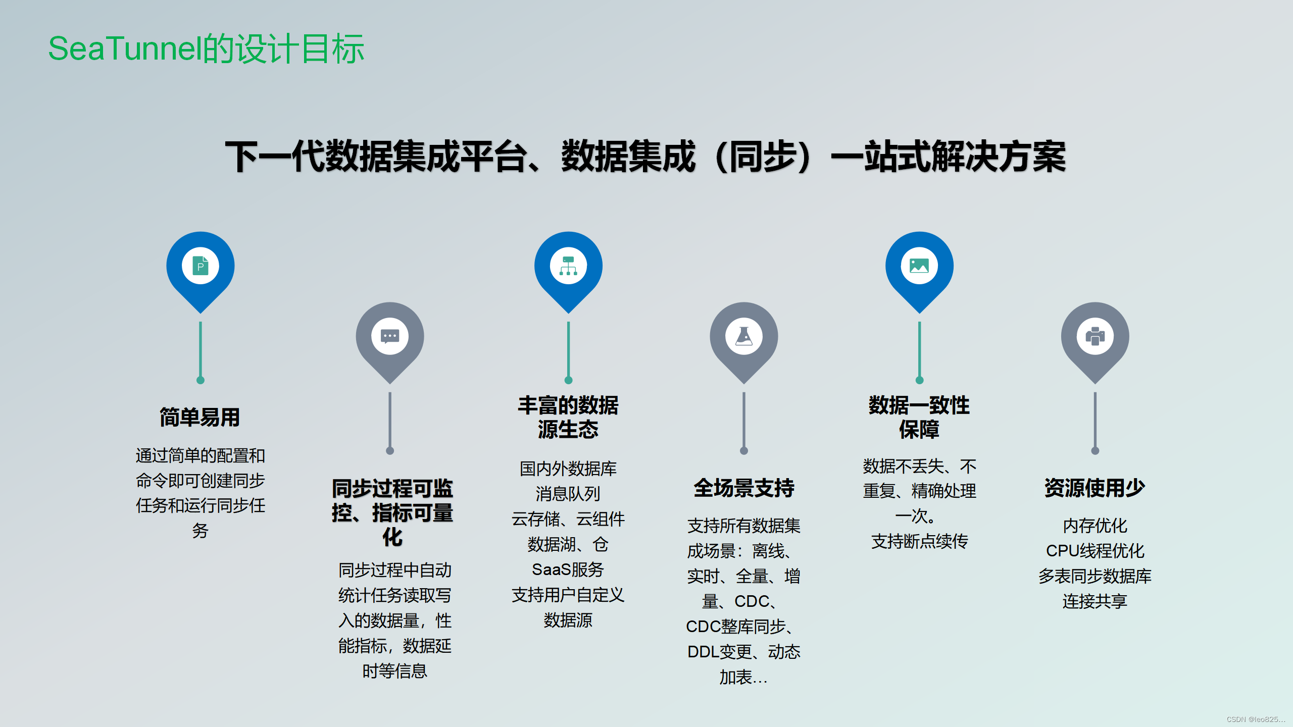 seatunnel介绍