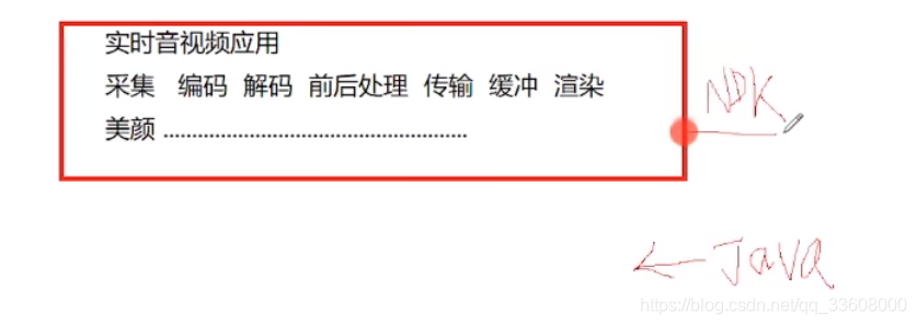 项目技术栈-解决方案-webrtc音视频即时通话im技术-陌生人交友_webrtc_12