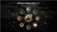 移动、PC、物联网?纯血鸿蒙到来之际,开发者到底要选哪张牌?