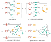 03 AC-AC变换器(ACAC Converter)简介
