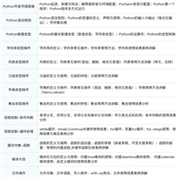 2023测试人必备60个实用测试工具推荐,让你成为测试大咖
