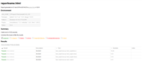 Pytest+selenium UI自动化测试实战实例(超详细)