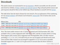(胎教级)Centos7.x完全断网升级OpenSSL3.x、OpenSSH9.x以及任意版本