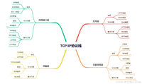 《网络安全自学教程》- TCP/IP协议栈的安全问题和解决方案