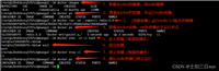 Docker零基础快速入门(通俗易懂)_docker快速上手