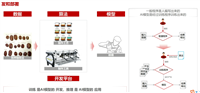 【愚公系列】华为云系列之基于ModelBox搭建的AI寻车系统
