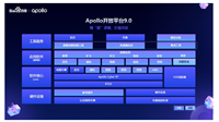 Apollo开放平台9.0让自动驾驶开发者轻松上手
