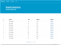 计算机毕设分享 基于知识图谱和人工神经网络的简历推荐系统