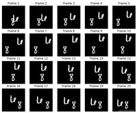 【机器学习】基于卷积LSTM的视频预测
