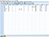 使用SPSS进行简单的数据分析(数据+报告+过程)