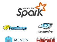 嬛嬛喊你学Spark、Scala的安装_scala生态系统(1),2024年最新大数据开发工程师最容易遇到4个瓶颈是什么