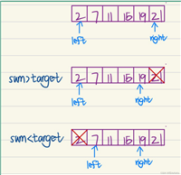 力扣双指针算法题目：双数之和，三数之和，四数之和