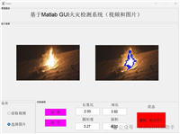 【火灾检测】基于计算机视觉的视频图像多特征火灾检测报警系统附Matlab代码
