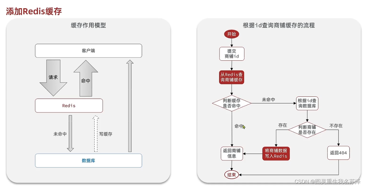 aaa8abb1c5ee4daa90056f83b79058b0.png