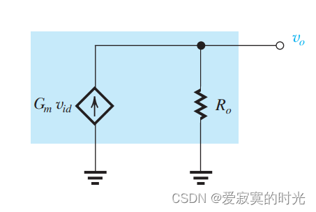 一般形式