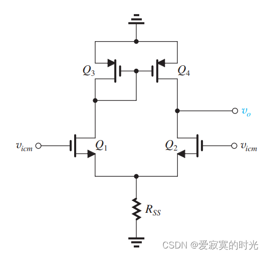 共模增益和共模抑制