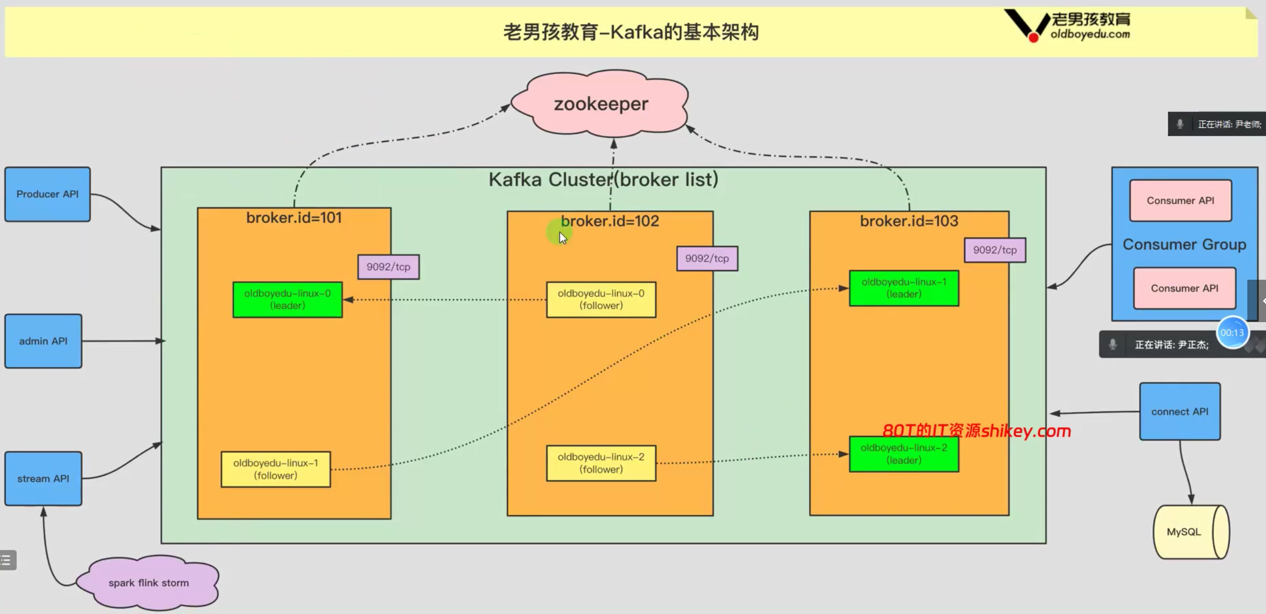 image-20240607142206666