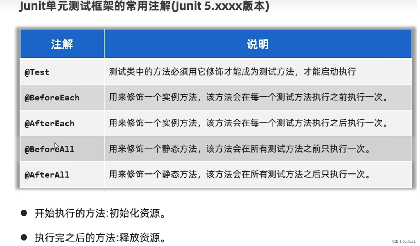 外链图片转存失败,源站可能有防盗链机制,建议将图片保存下来直接上传