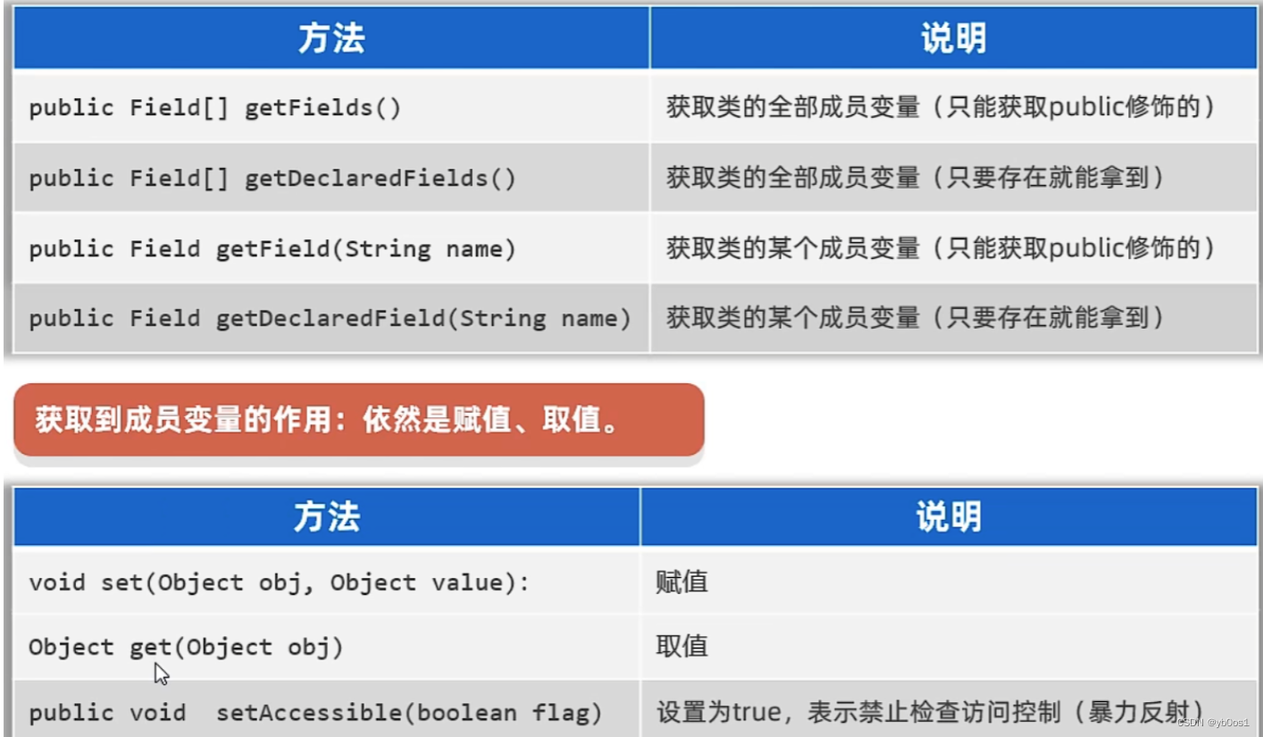 外链图片转存失败,源站可能有防盗链机制,建议将图片保存下来直接上传