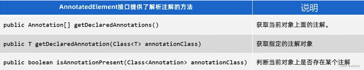 外链图片转存失败,源站可能有防盗链机制,建议将图片保存下来直接上传