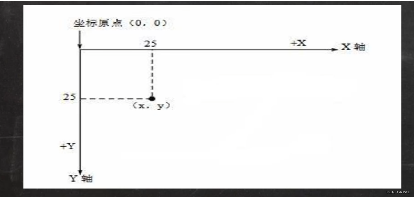 外链图片转存失败,源站可能有防盗链机制,建议将图片保存下来直接上传